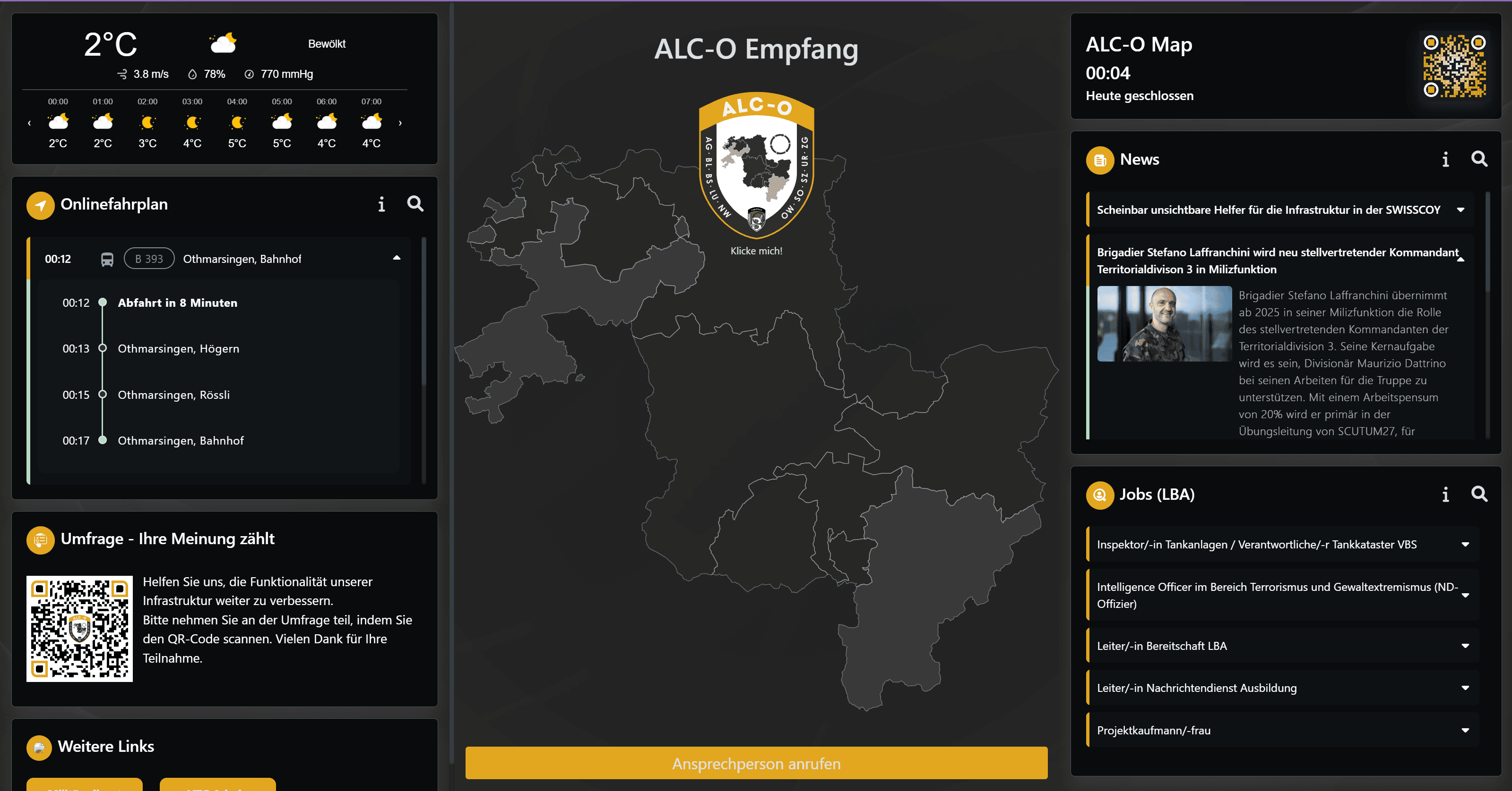 Digital Empfang Dashboard